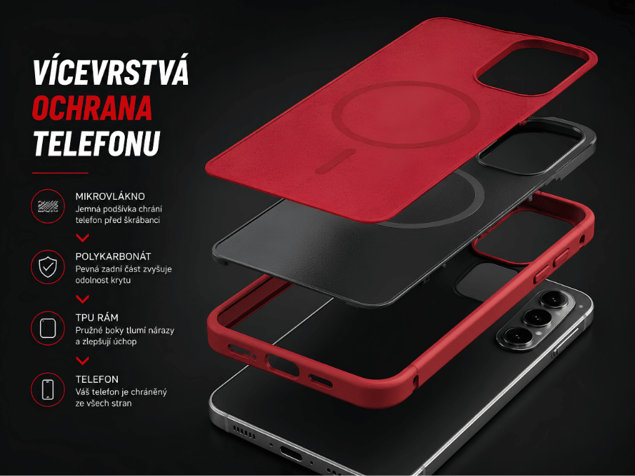 Detail krytu Frame Mag Cover